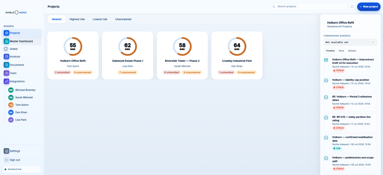 Shield Index projects board — every project scored by risk, with unhandled and unanswered counts